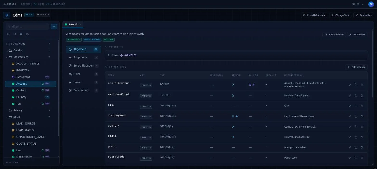 Der Arbeitsbereich eines CDMS im Hub mit dem Baum der Modelle und dem geöffneten Modell Account mit seinen Feldern.